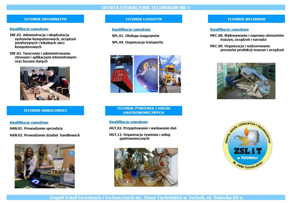 Rodzaje techników w ZSLiT